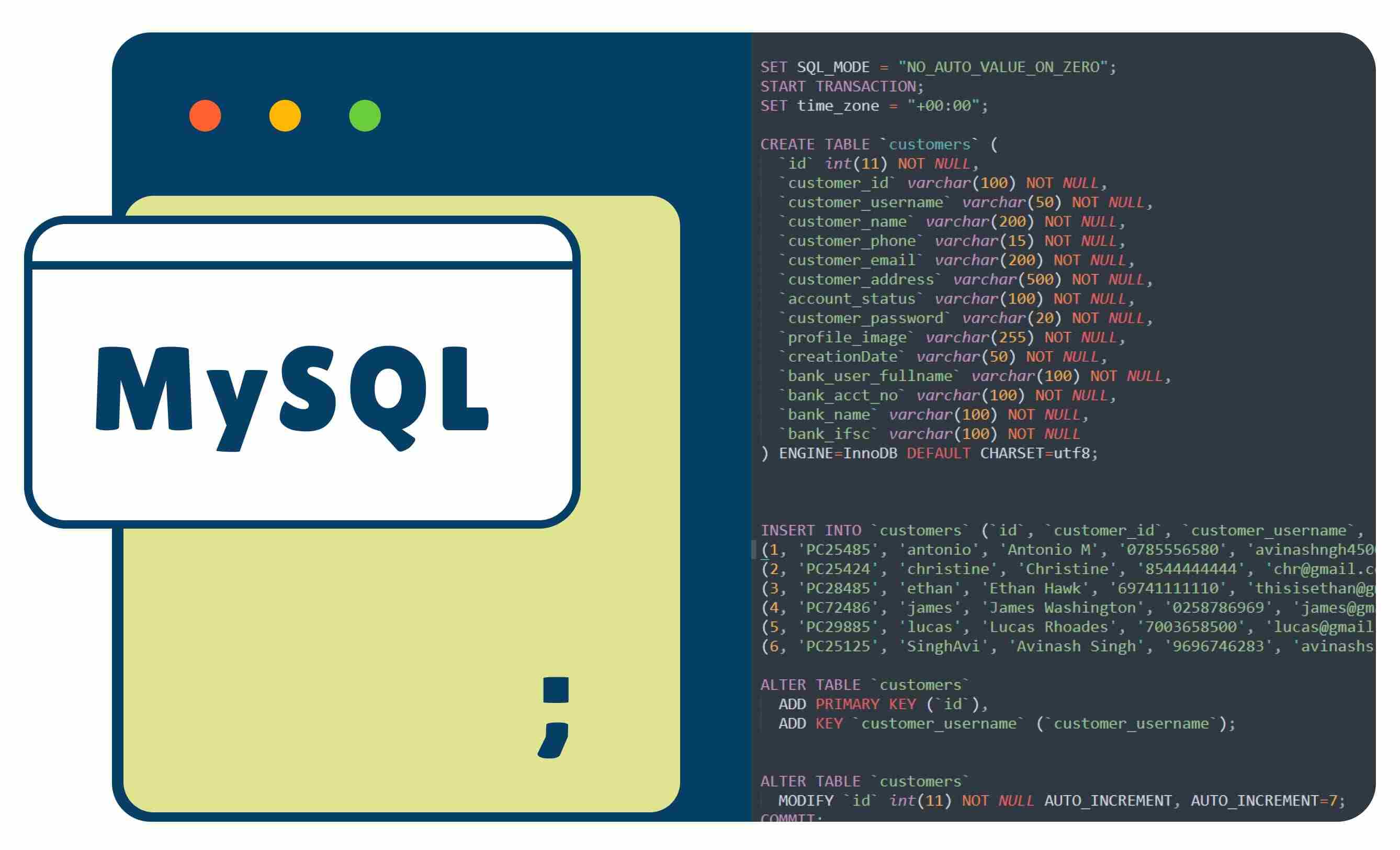 Technology SQL